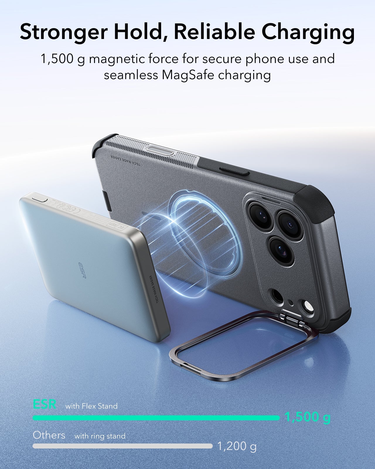 ESR Space Gray iPhone 18 Pro Tough Phone Case Magsafe with Stand Stronger Hold,Reliable Charging
