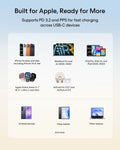 Built for Apple, Ready for More