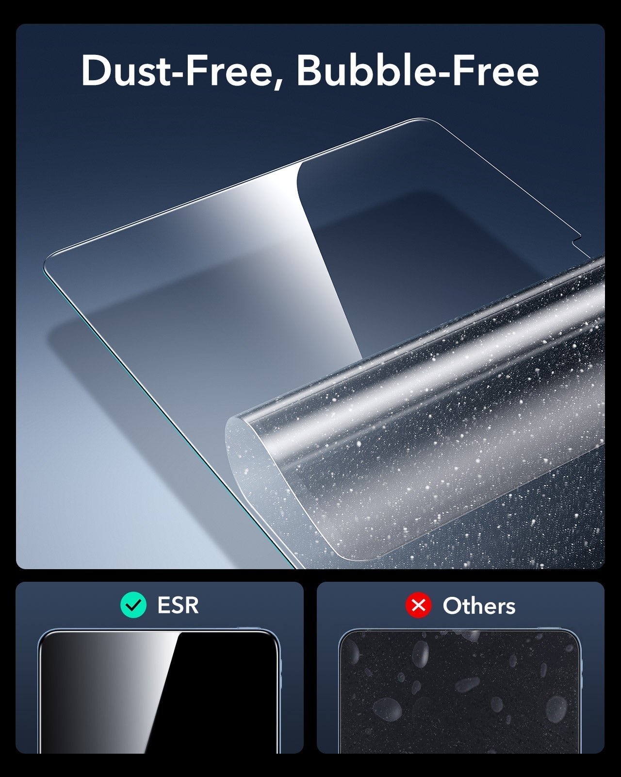 dust-Free，Bubble-Free