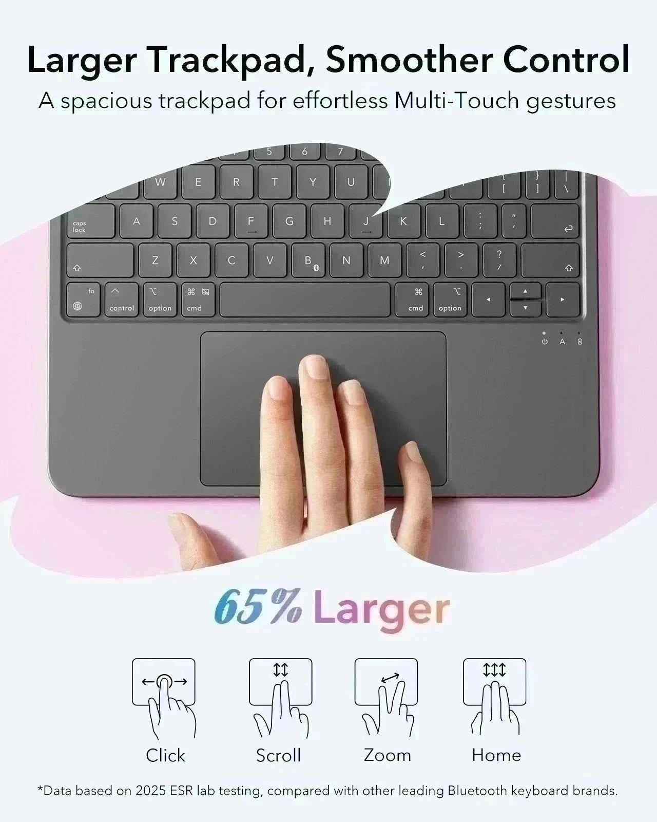 larger trackpad，smoother control