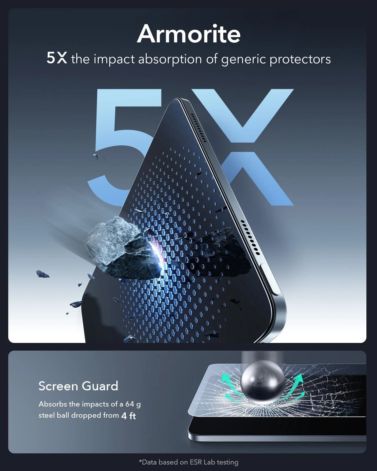 iPad Air 11" (M4) 2026 Bundle Flip Magnetic Case with Pencil Holder & Armorite® Paper-Feel Protection - Light Purple ESR ESR