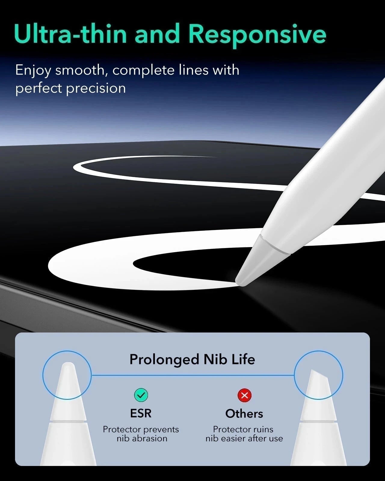 Ultra-thin and responsive-enjoy smooth，complete lines with prperfect precision