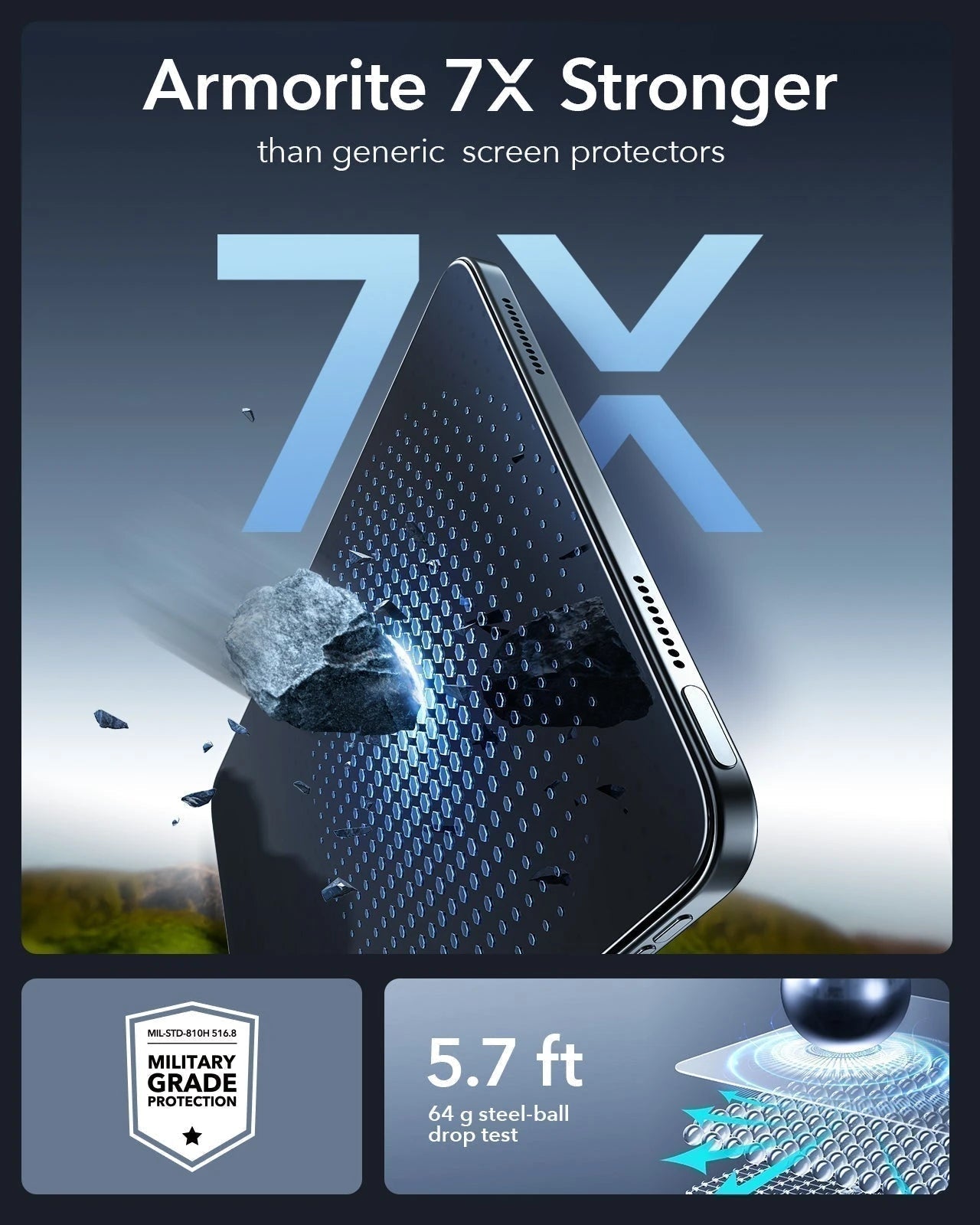 Armorite 7x stronger than generic screen protectors