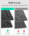 iPad Pro 11 inch case with high quality