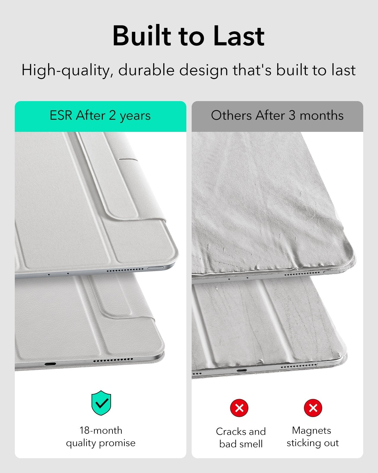 iPad Pro 11" (2025) Rebound Magnetic Case - Brilliant White ESR ESR