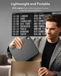 iPad Pro 11 2025 Detachable Keyboard Case with Magnetic Pen Holder -lightweight and portable