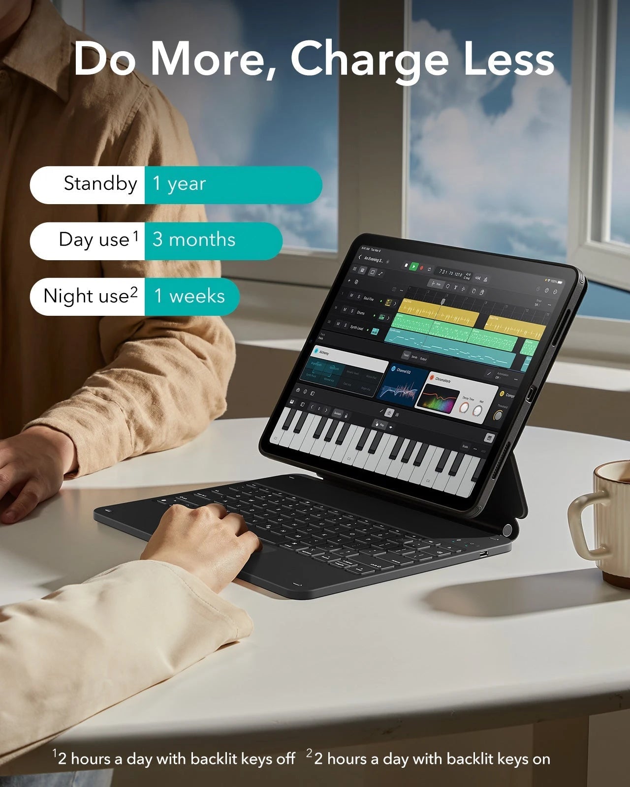 Rebound magnetic keyboard case 360-do more，charge less