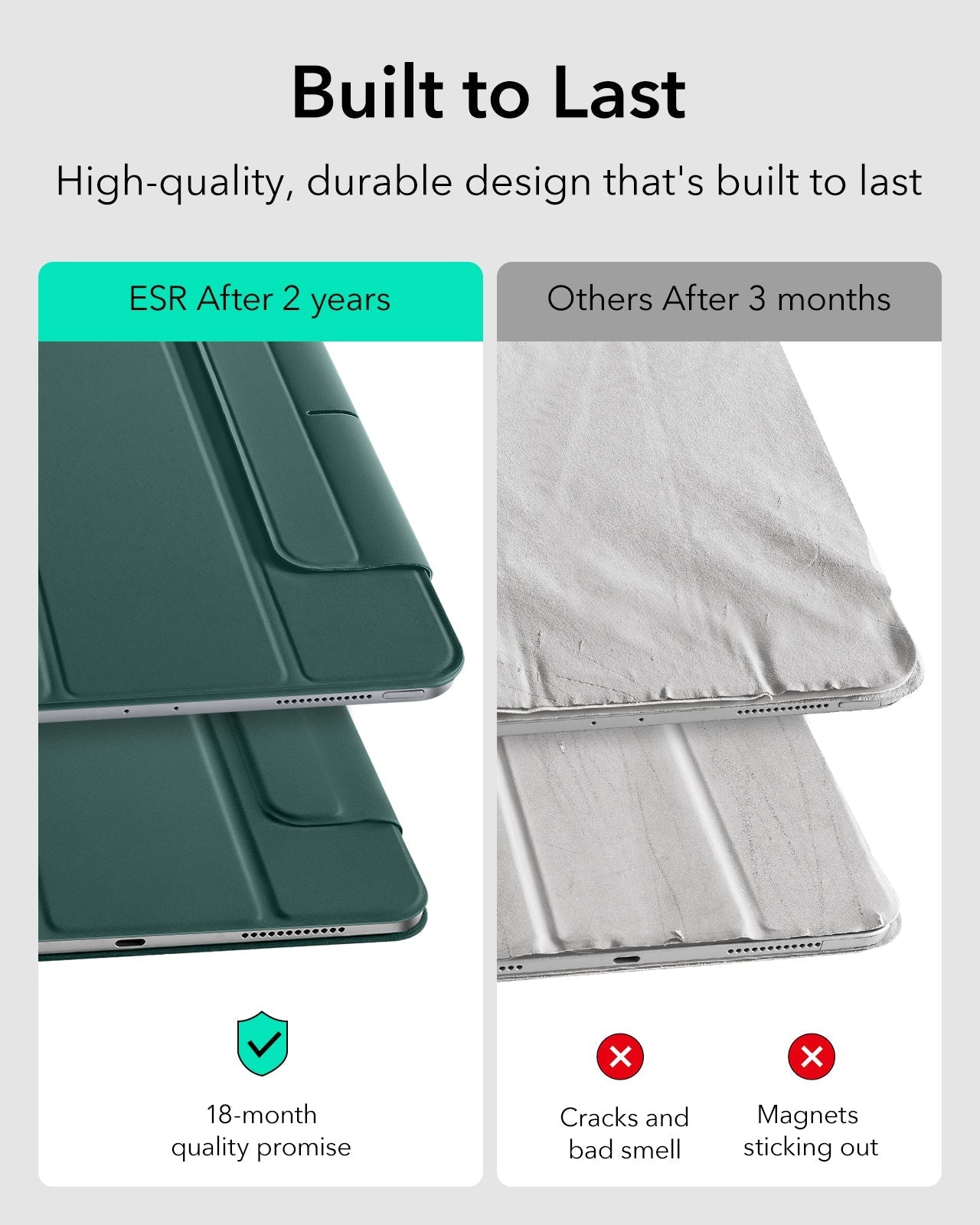 iPad Pro 13ʺ (2025) Rebound Magnetic Case - Forest Green ESR ESR