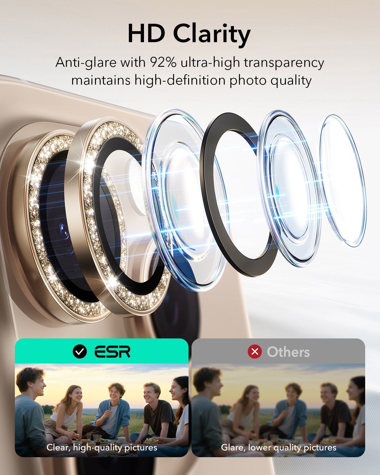 iPhone 17 Pro Max17 Pro16 Pro Max16 Pro15 Pro Max15 Pro14 Pro Max14 Pro Cameras Lens Protector Desert Titanium Shimmer HD Clarity