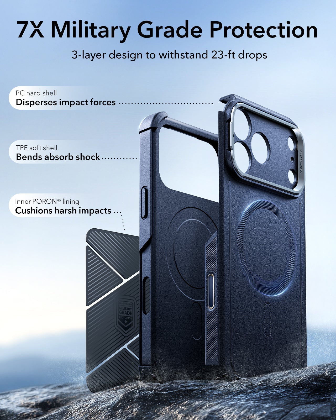 ESR iPhone 17 Pro Cyber Tough Magsafe Case with Stand and Camera Control Blue Military Grade Protection
