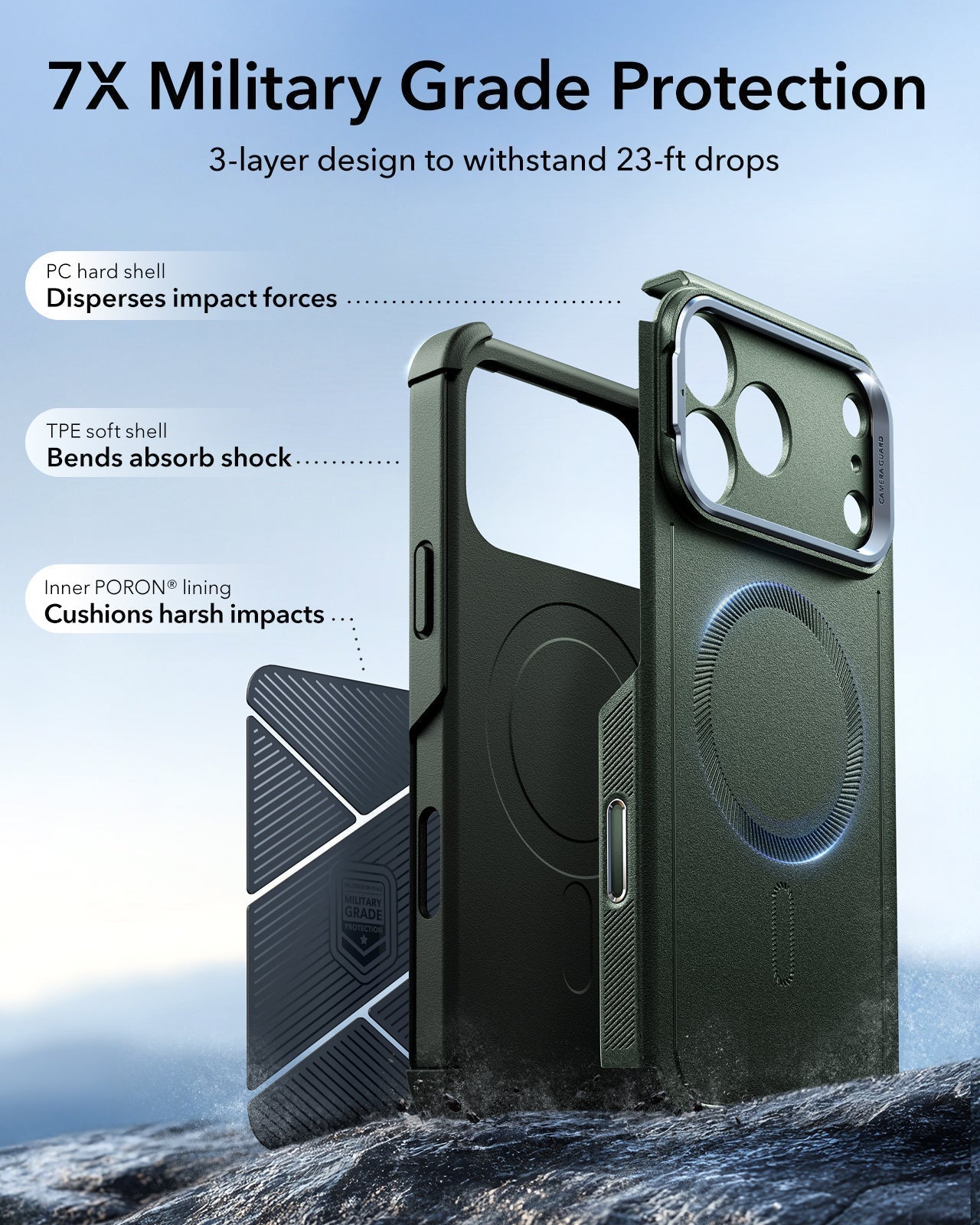 ESR iPhone 17 Pro Cyber Tough Magsafe Case with Stand and Camera Control Green Military Grade Protection