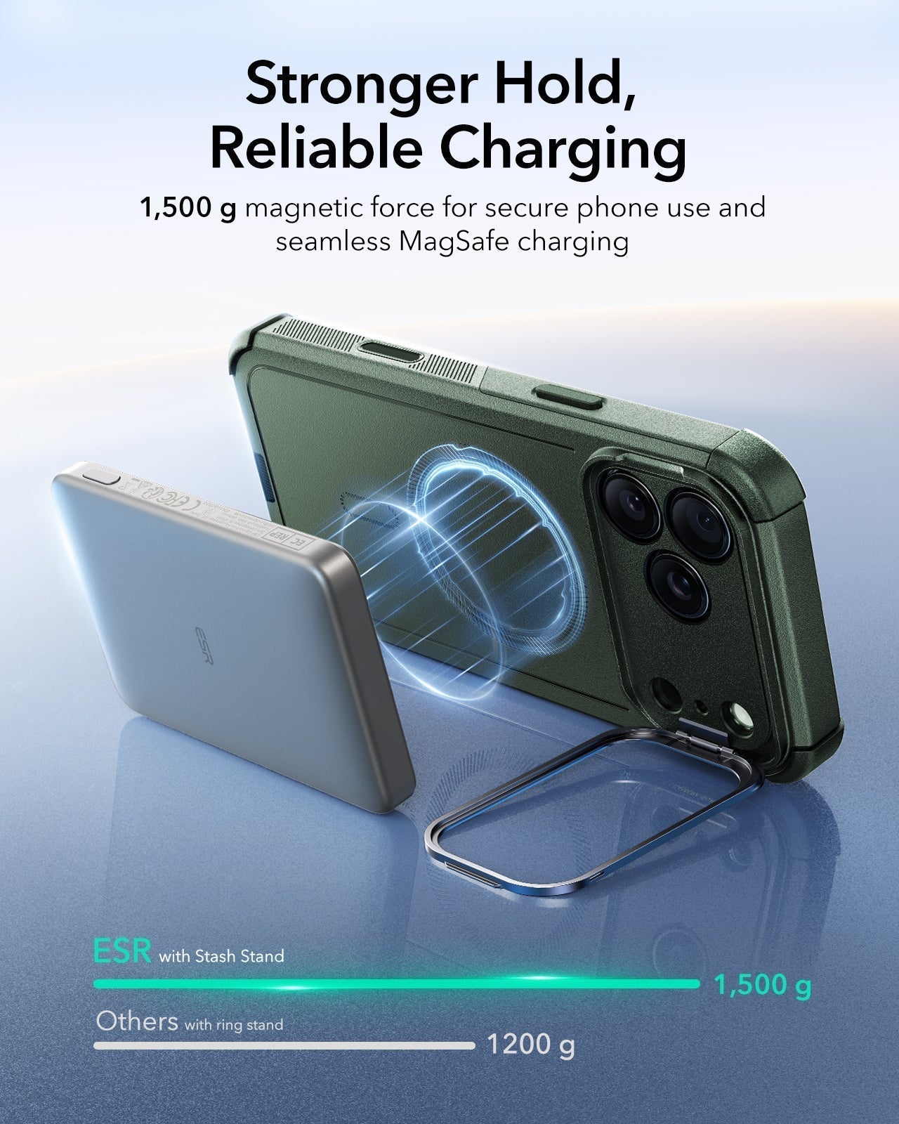ESR iPhone 17 Pro Cyber Tough Magsafe Case with Stand and Camera Control Green Magsafe Charging