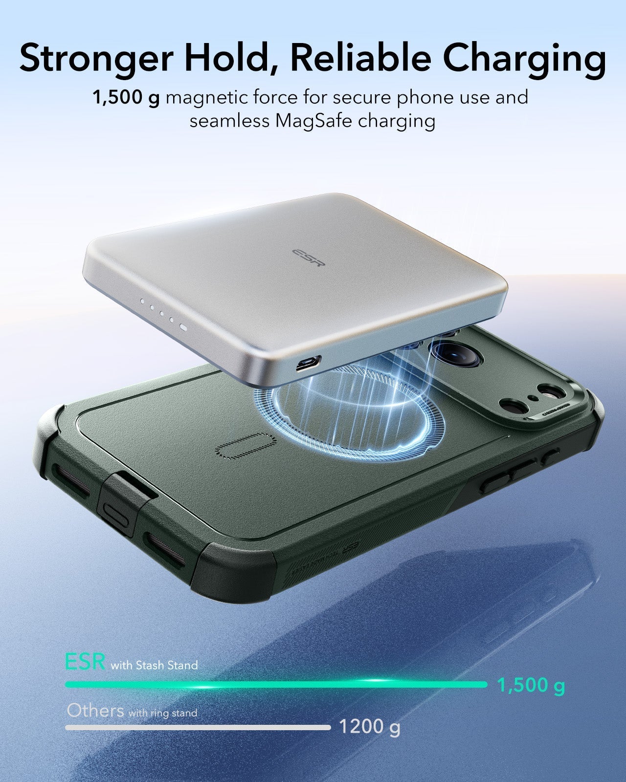 ESR iPhone 17 Pro Cyber Tough Magsafe Case with Camera Control Green Magsafe Charging