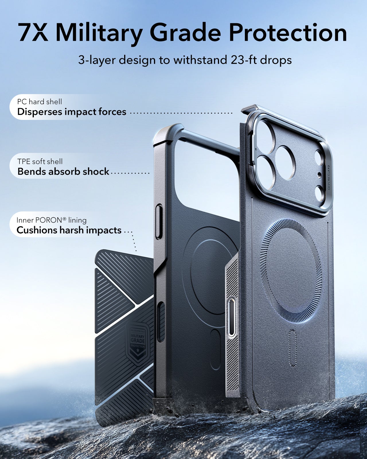 ESR iPhone 17 Pro Max Cyber Tough Magsafe Case with Stand and Camera Control Gray Military Grade Protection