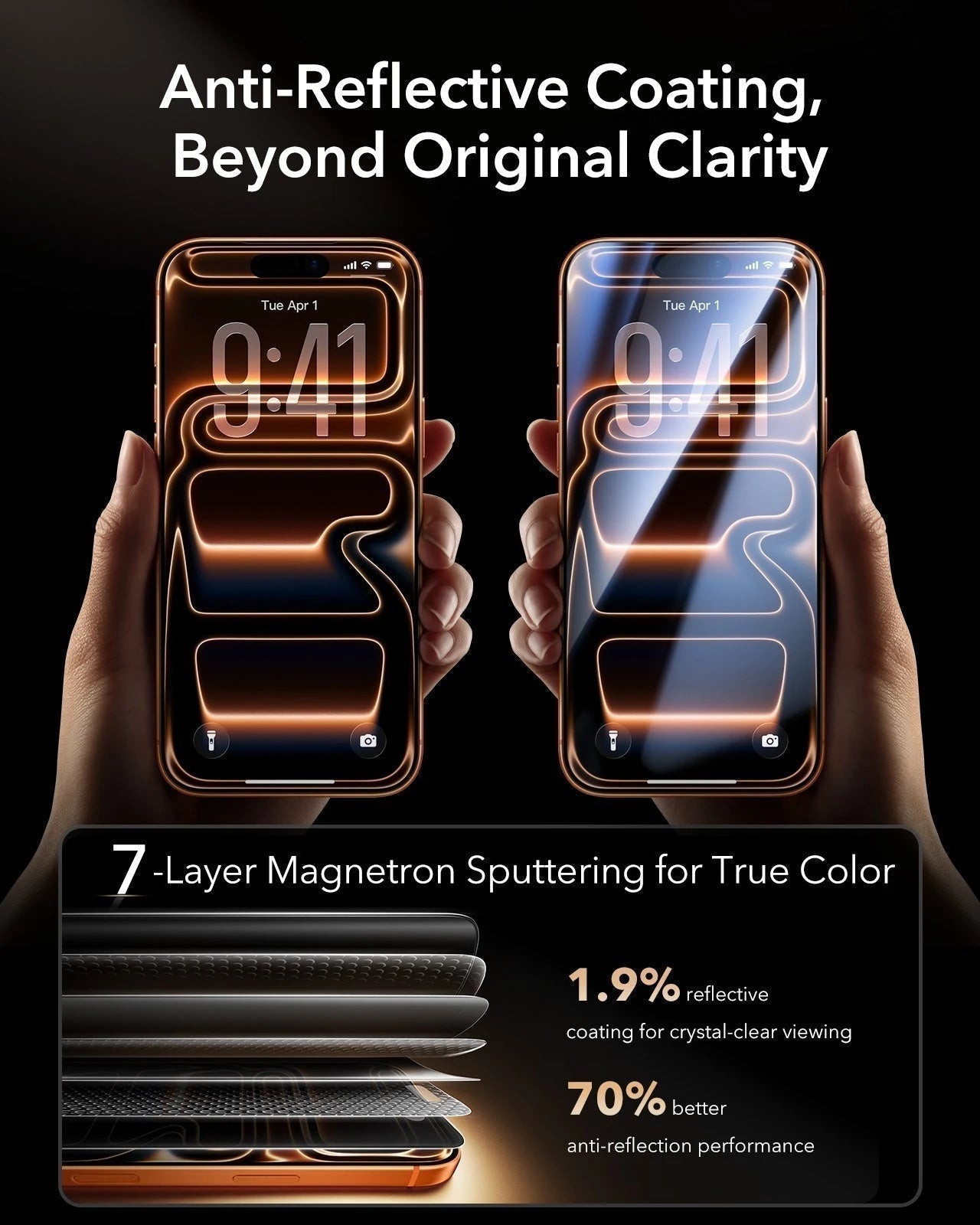 ESR iPhone 17 Pro Max Corning Glass Privacy Screen Protector anti-reflective coating beyond original clarity