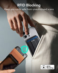 iPhone 17 Classic Hybrid Magsfae Case With Magsafe Wallet Clear RFID Blocking