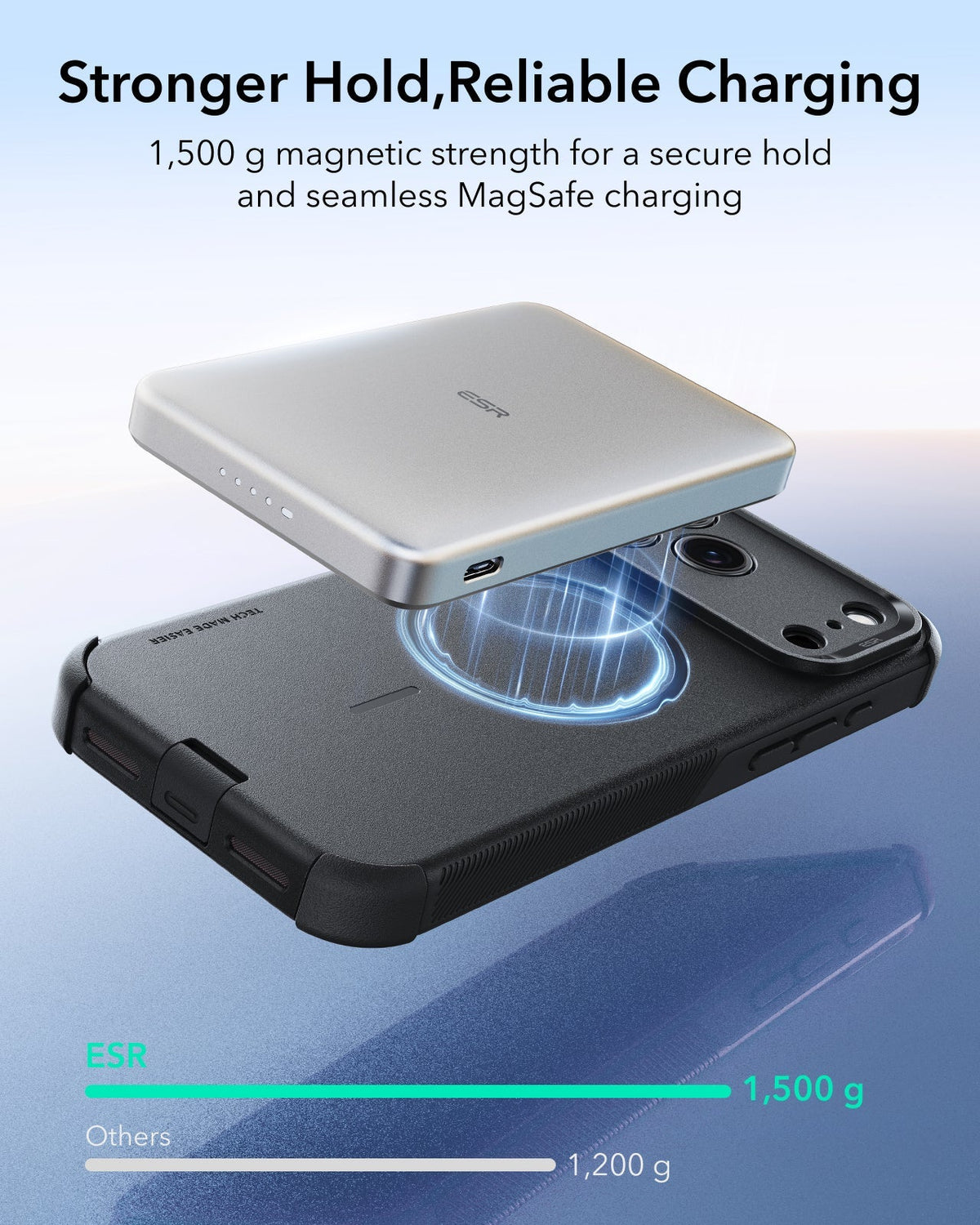 ESR Black iPhone 18 Pro Case Tough Phone Case with Magsafe Stronger Hold,Reliable Charging