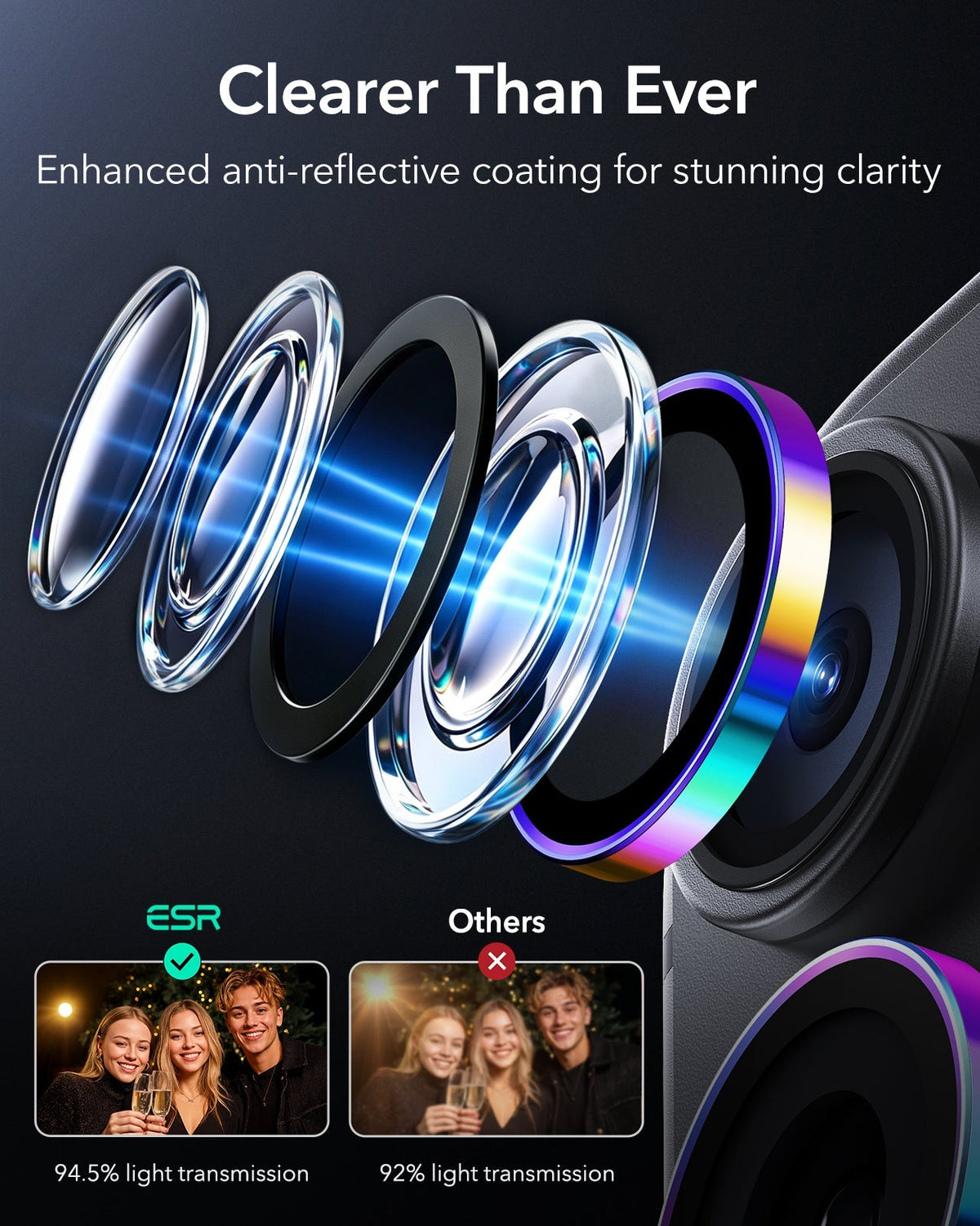 ESR Chromatic iPhone 18 Pro/Pro Max Armorite Camera Lens Protector Clearer Than Ever