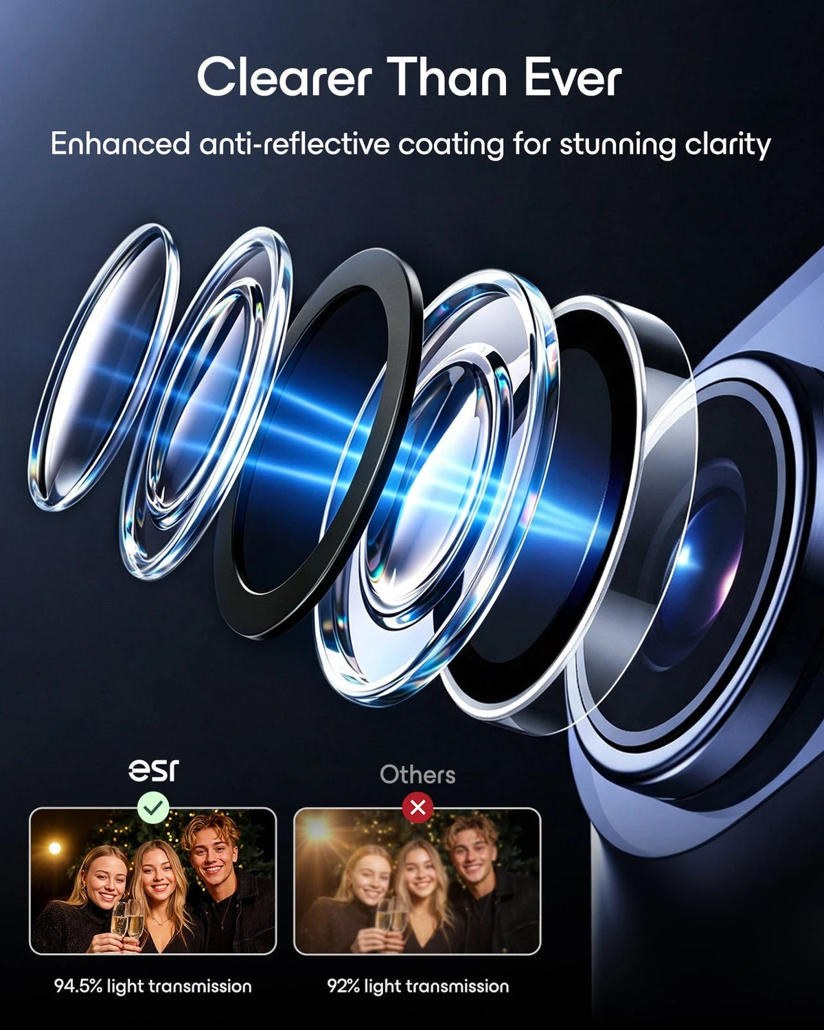 ESR Clear iPhone Duo Armorite Camera Lens Protector Clearer Than Ever