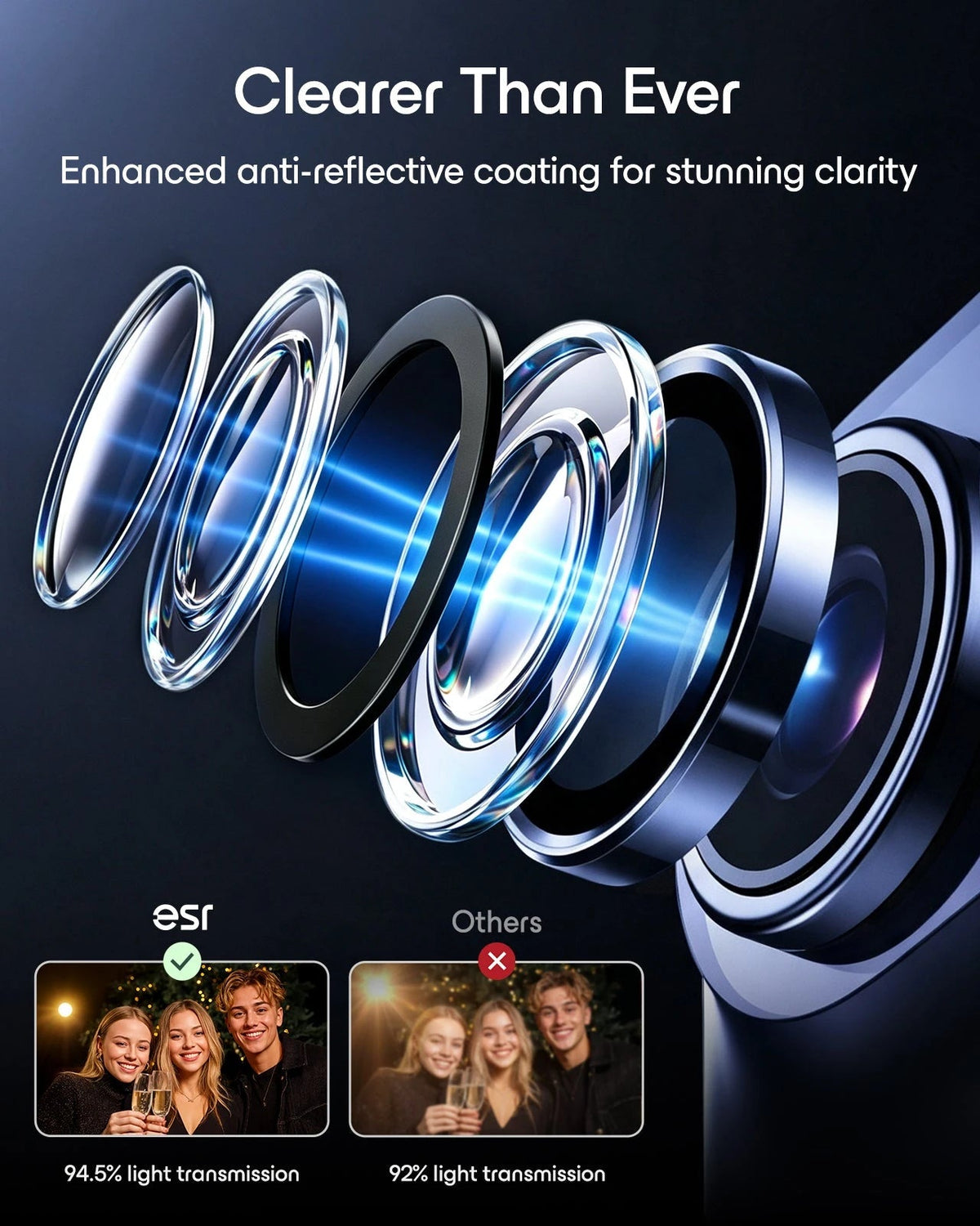 esr Blue iPhone Duo Armorite Camera Lens Protector Clearer Than Ever