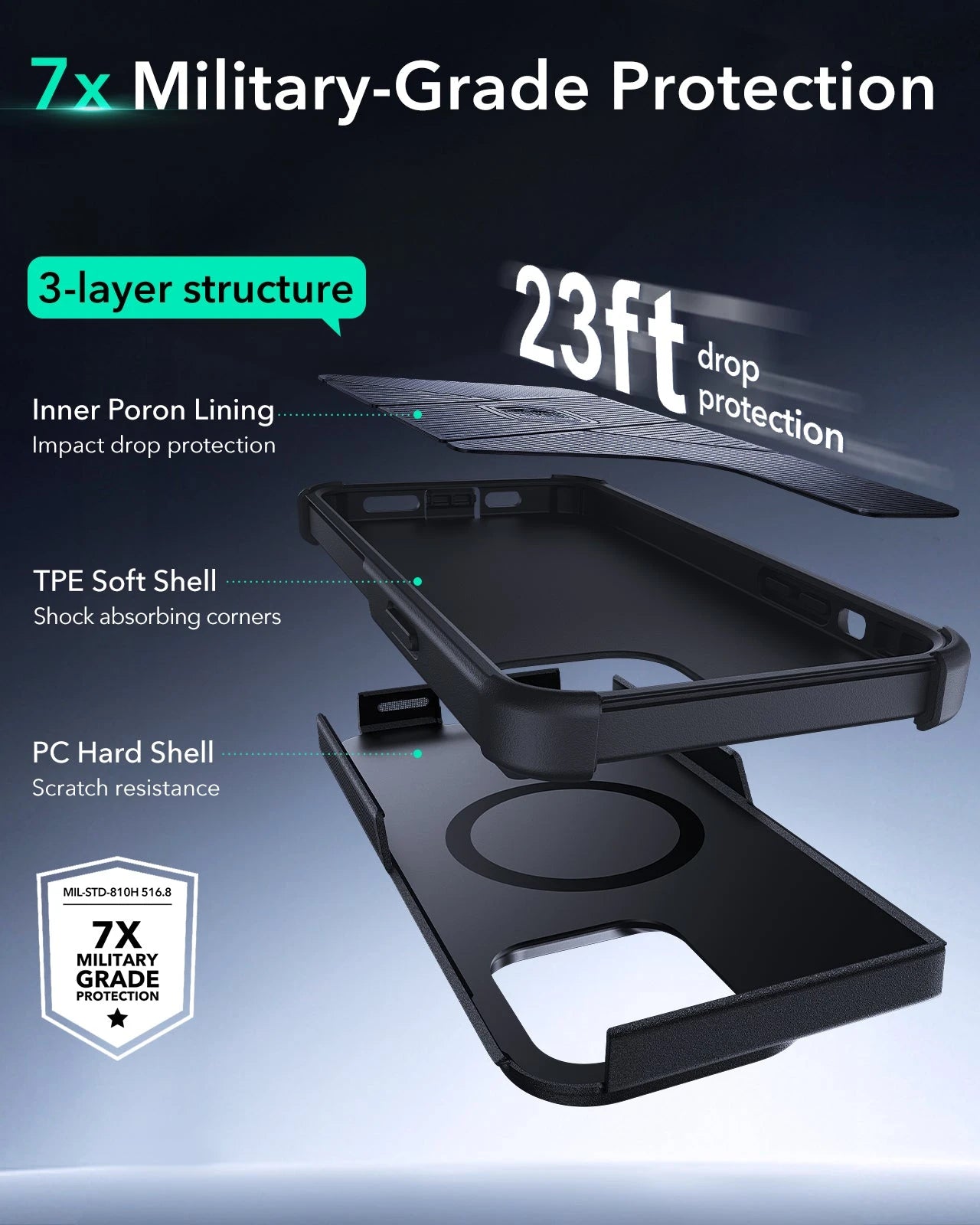 iPhone 13 Pro Cyber Tough Magnetic Case (Stash Stand) - Black（副本） ESR ESR