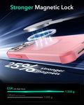 iPhone 13 Pro Max Cyber Tough Magnetic Case (Stash Stand) - Pink ESR ESR