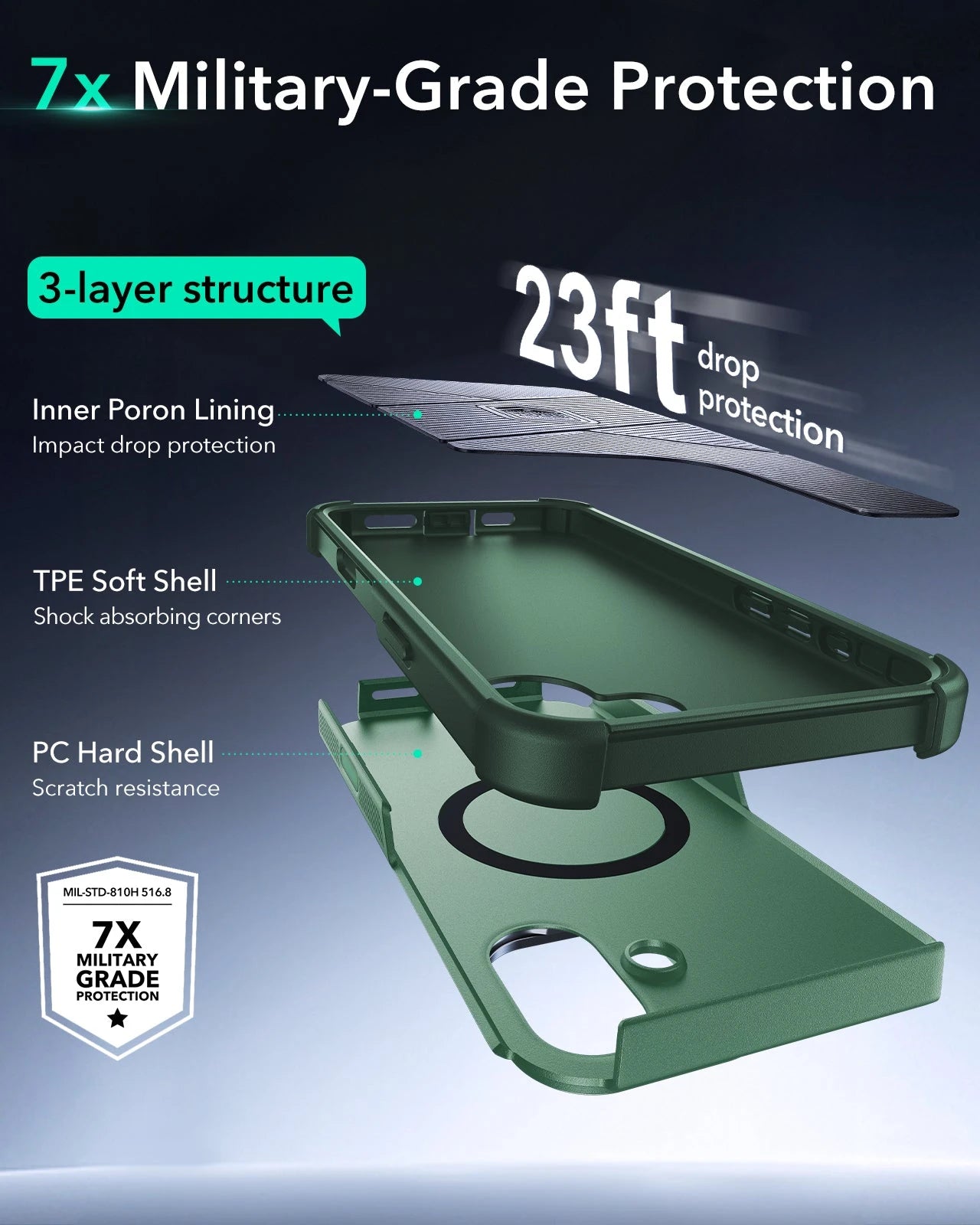 iPhone 16 Cyber Tough Magnetic Case (Camera Control, Stash Stand) - Light Green ESR ESR