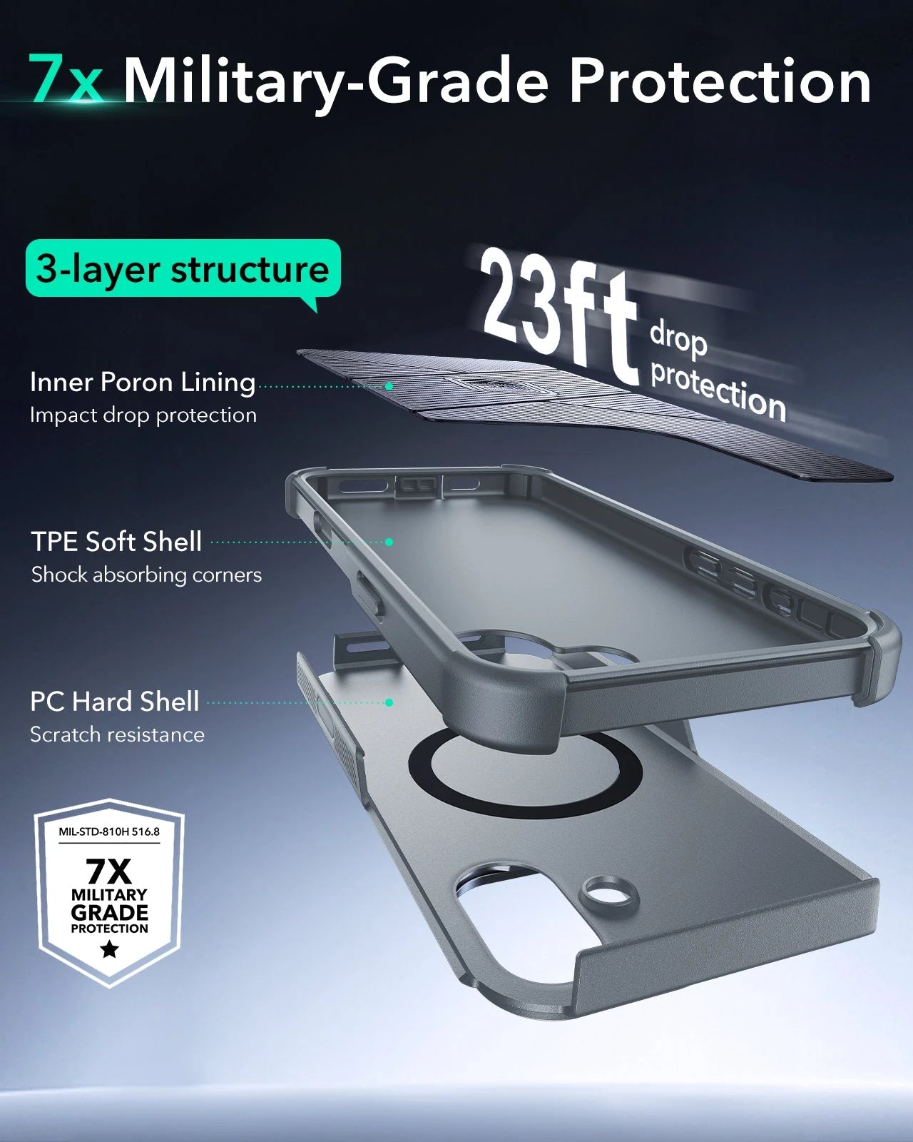 iPhone 16 Cyber Tough Magnetic Case (Camera Control, Stash Stand) - Light Grey ESR ESR