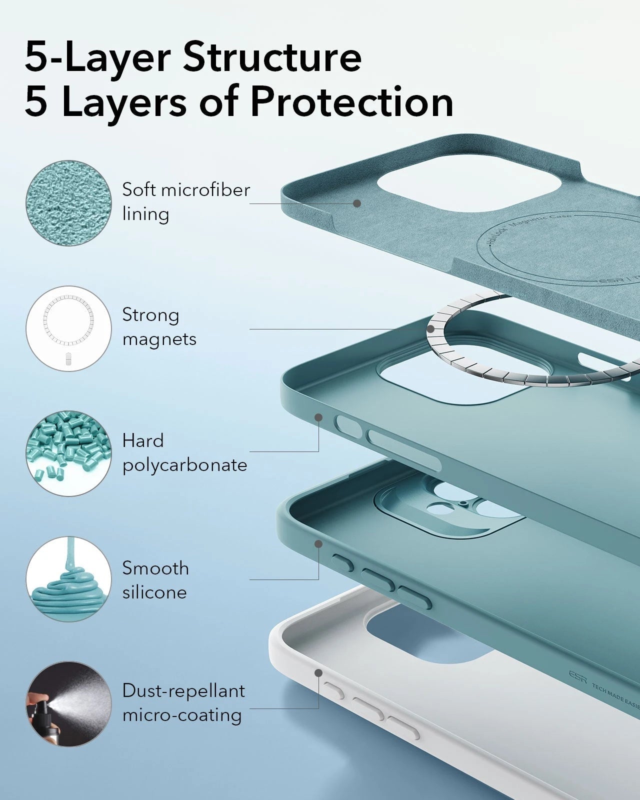 iPhone 16 Plus Cloud Soft Magnetic Case (Camera Control) - Teal ESR ESR