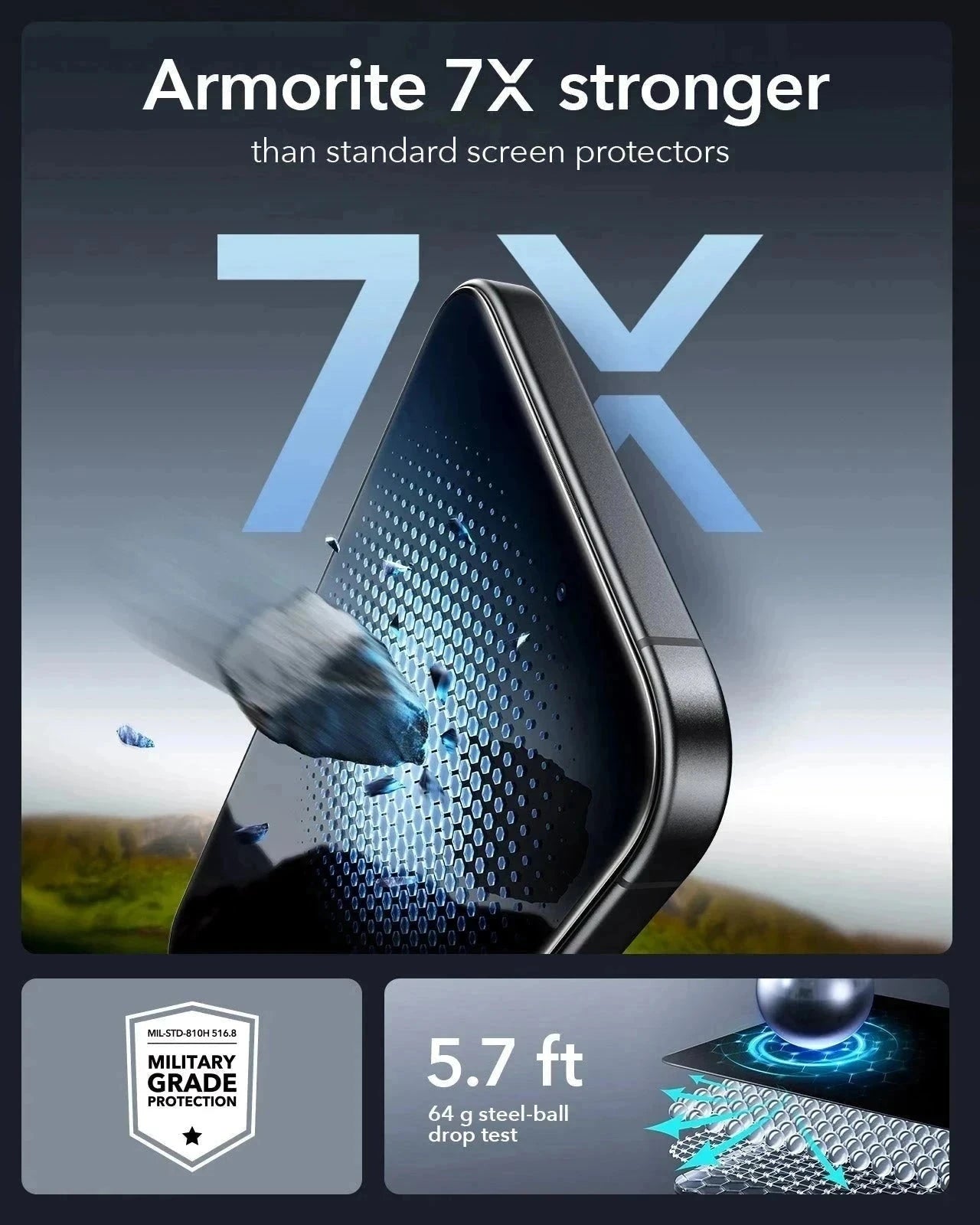 Phone 16 Pro Max Classic Hybrid Magnetic Case (Camera Control) & Privacy Screen Protector Bundle - Clear ESR ESR