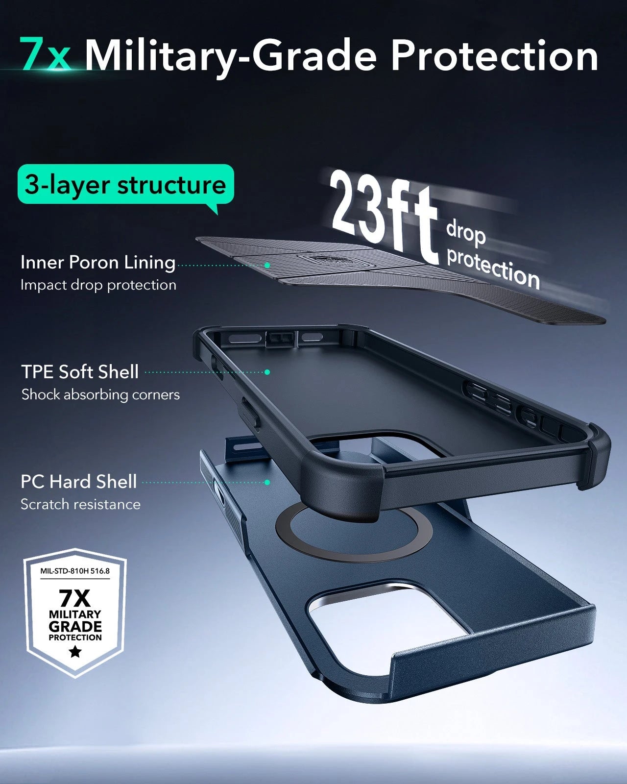 iPhone 16 Pro Max Cyber Tough Magnetic Case (Camera Control, Stash Stand) - Navy Blue ESR ESR