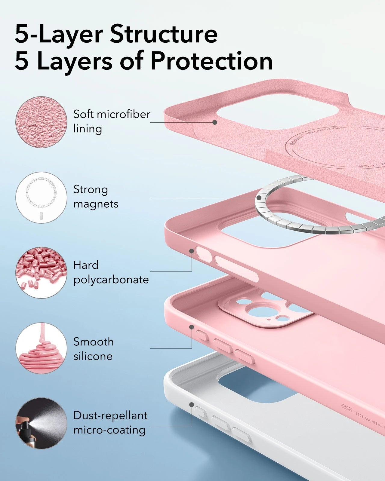 iPhone 16 Pro Max Cloud Soft Magnetic Case (Camera Control) - Pink ESR ESR