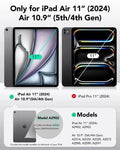 iPad Air 11ʺ (2024) Rebound Transformation Bundle - Grey ESR