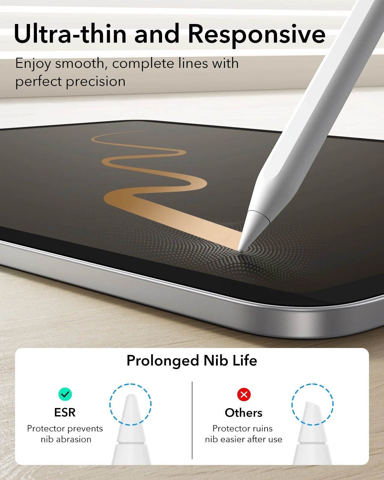 iPad 11" (A16, 2025) Paper-Feel Magnetic Screen Protector Set - 1 Paper-Feel Magnetic + 2 UltraFit Classic ESR ESR